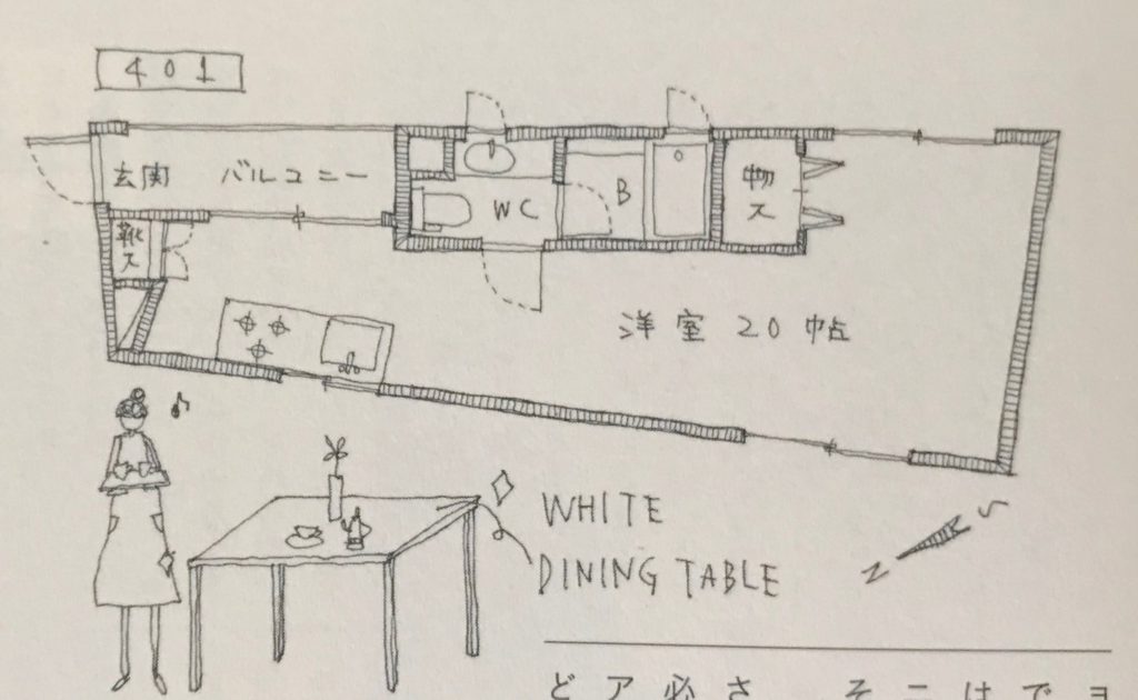 7坪ハウスは 小さいけど 使い方は自由自在 建築家と 店舗つき住居 を建てた理由 7坪ハウスfika